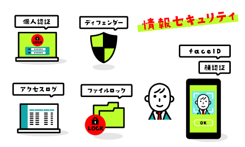 情報セキュリティ